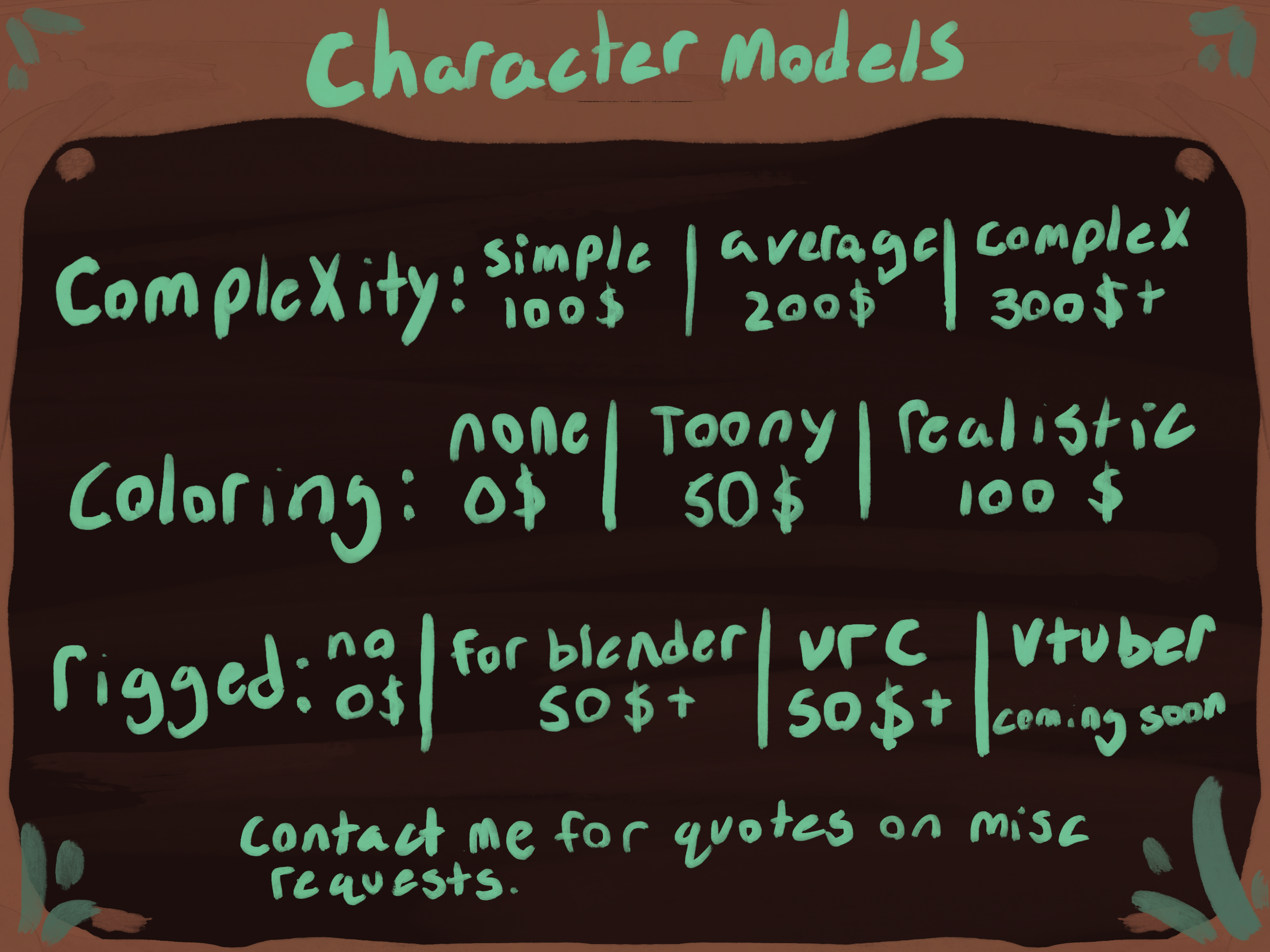 Commission Information